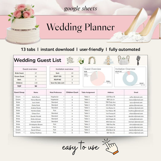 Wedding Planner Spreadsheet